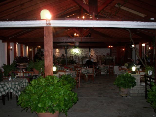User Photo